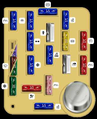 1995 ford f150 fuse block diagram