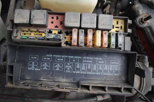1994 jeep cherokee fuse diagram