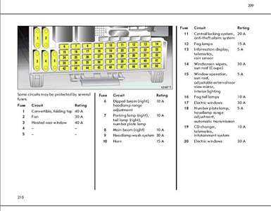 mk4 golf fuse diagram