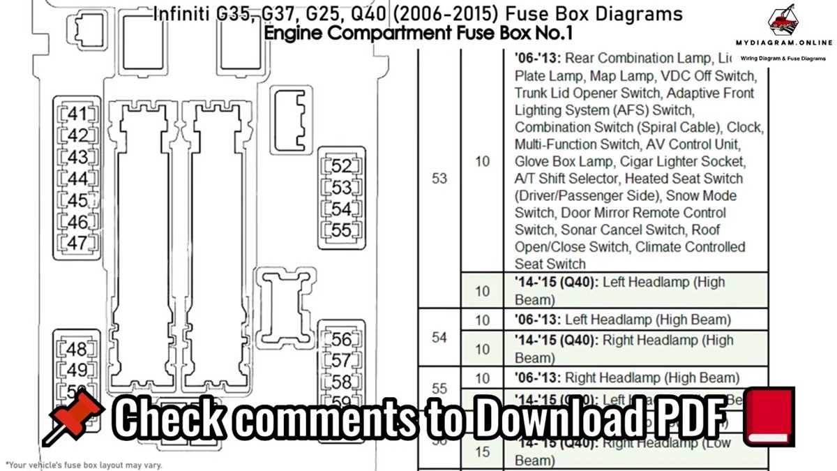 g35 fuse box diagram g35 fuse box diagram