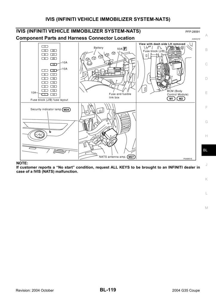 g35 fuse diagram