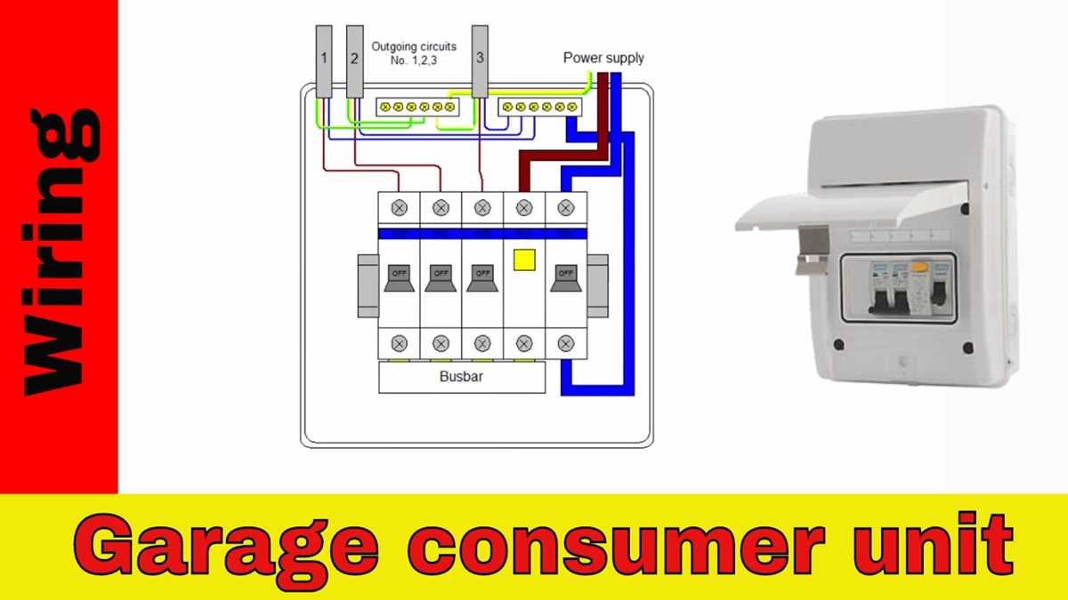 garage fuse box wiring diagram