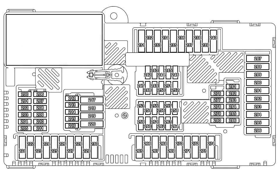 2006 bmw 530i fuse diagram 2006 bmw 530i fuse diagram