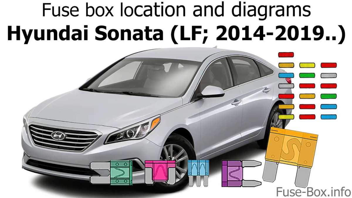 2008 hyundai sonata fuse box diagram