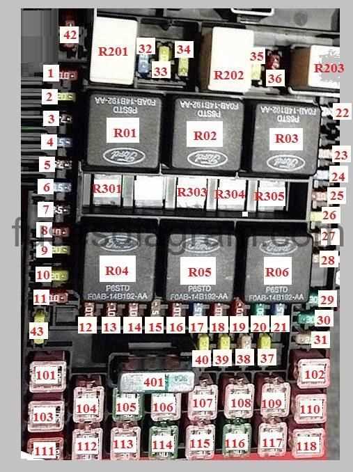 2014 ford f150 xlt fuse box diagram