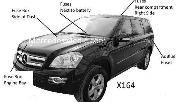 2016 mercedes gl450 fuse box diagram