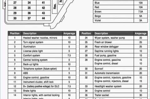 2002 jetta 1.8 t fuse diagram