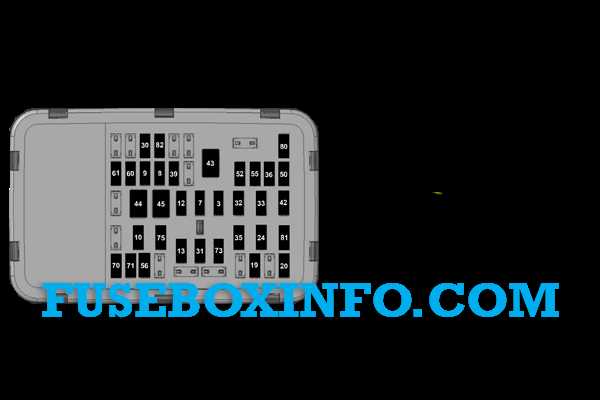 00 ford expedition fuse diagram