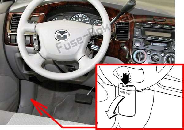 2002 mazda mpv fuse box diagram