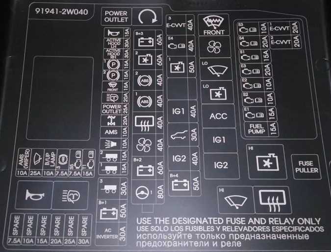 2012 honda civic engine fuse box diagram 2012 honda civic engine fuse box diagram