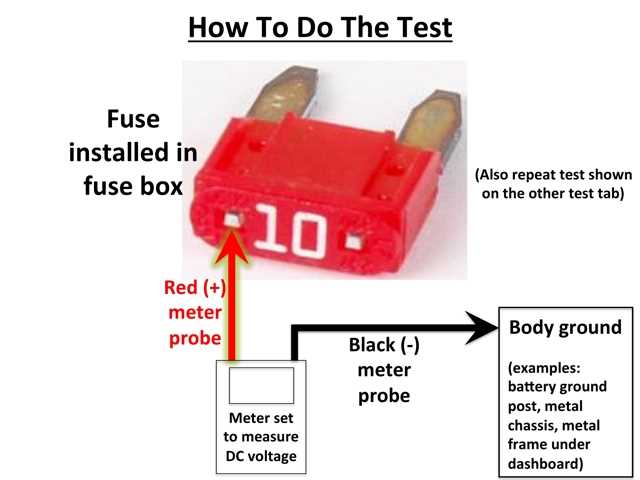 04 honda accord fuse undere dash steering panel diagram