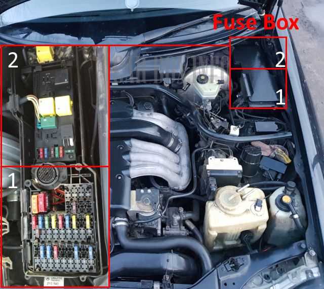 mercedes e430 fuse diagram
