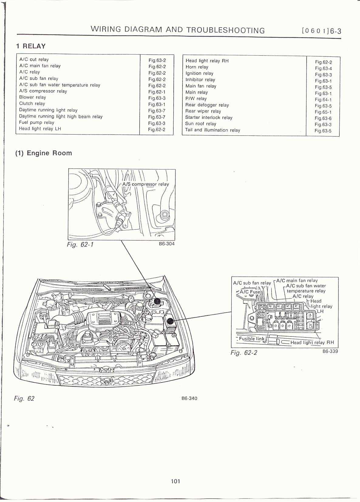 1993 subaru legacy fuse box diagram