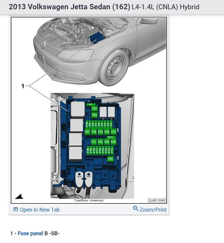 volkswagen jetta 2013 fuse box diagram