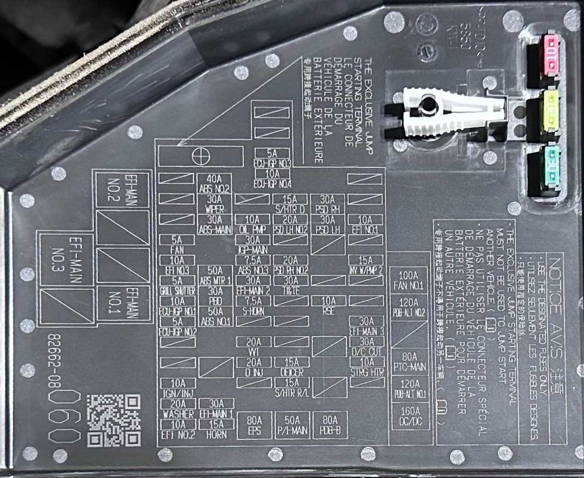 2007 toyota sienna fuse box diagram