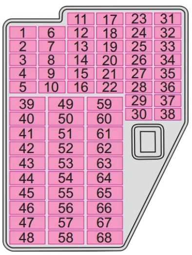 skoda fabia 2007 fuse box diagram