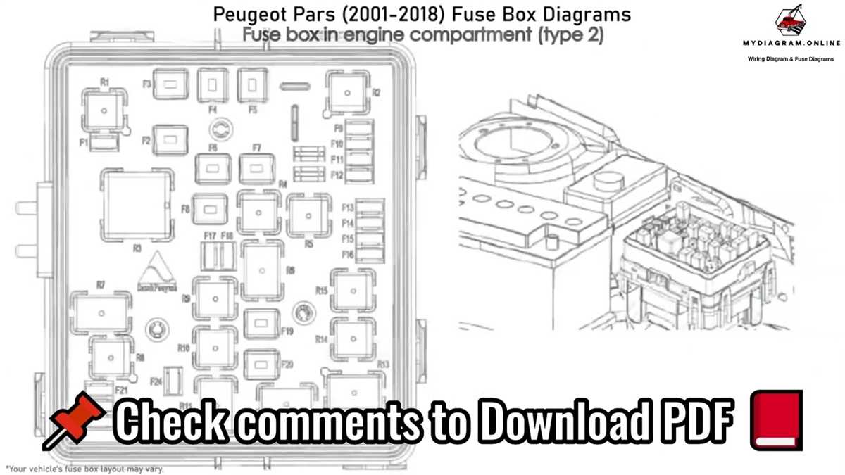 peugeot 205 fuse box diagram
