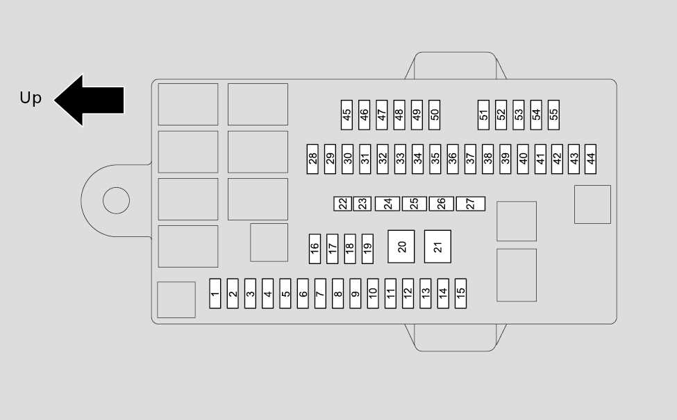 honda mobilio fuse box diagram honda mobilio fuse box diagram
