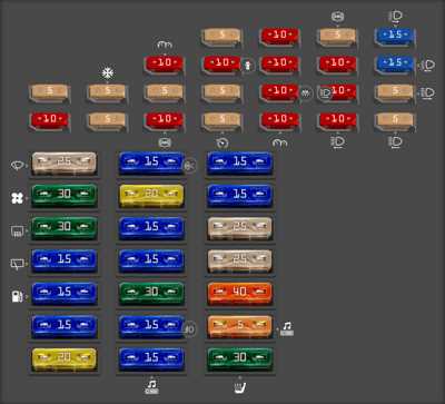 a4 b5 fuse diagram
