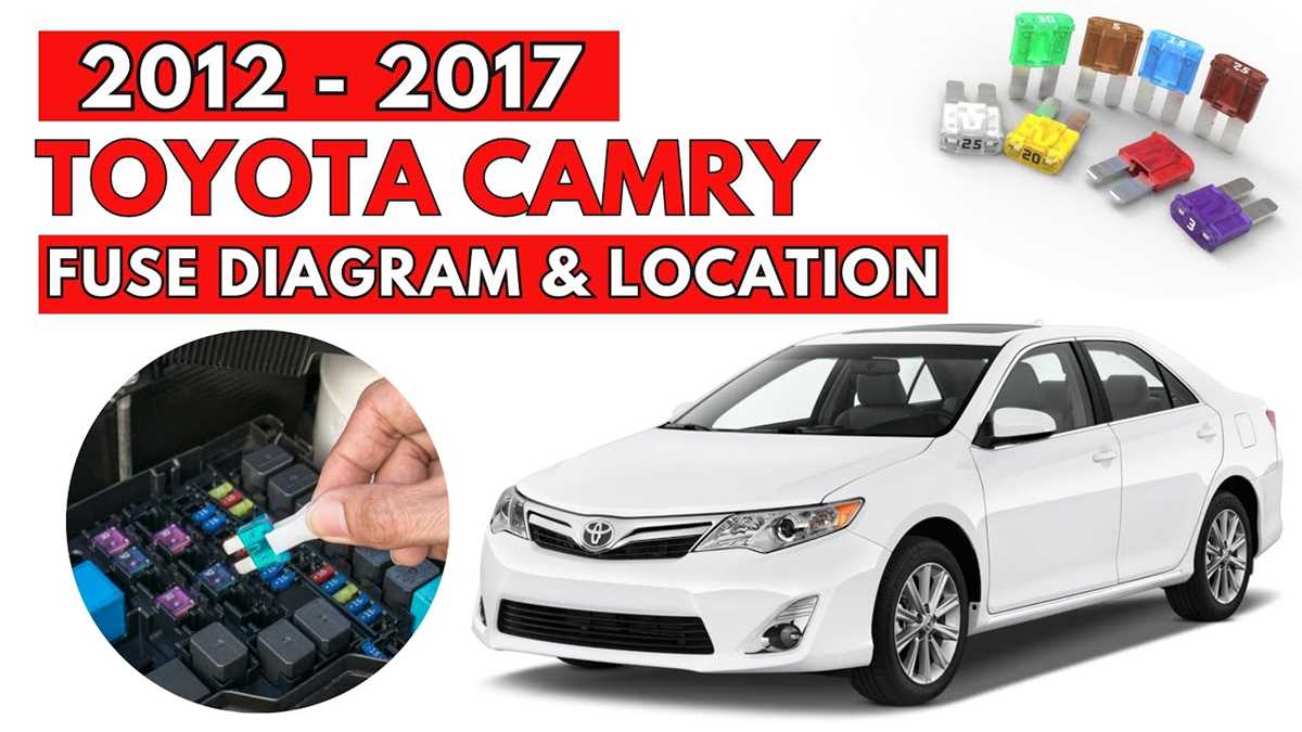 2017 camry fuse diagram
