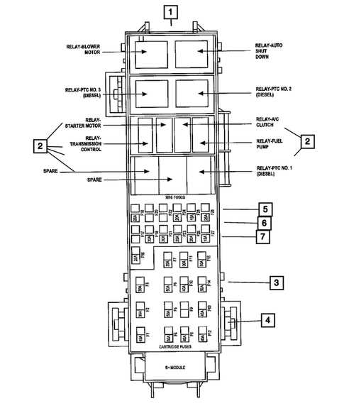jeep grand cherokee 2008 fuse box diagram