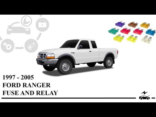 2005 ford ranger fuse box diagram under hood