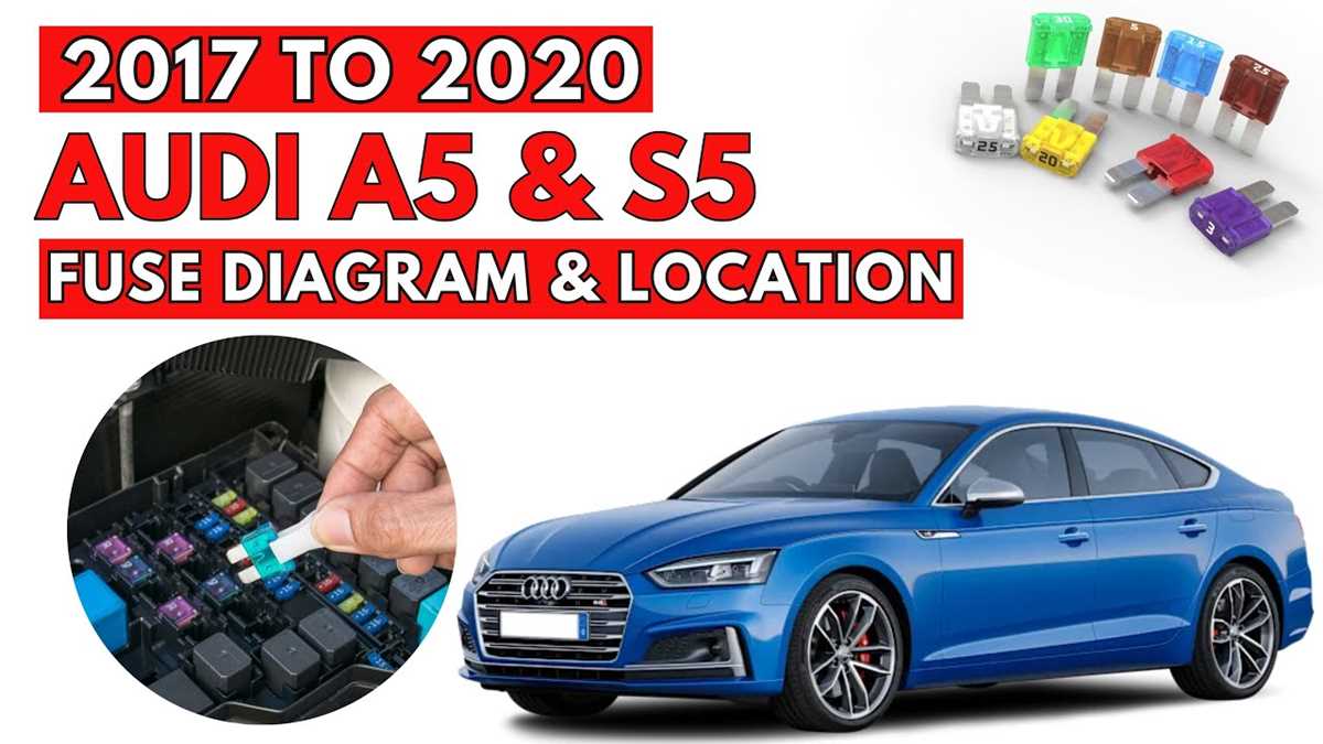 audi a5 2010 fuse box diagram audi a5 2010 fuse box diagram