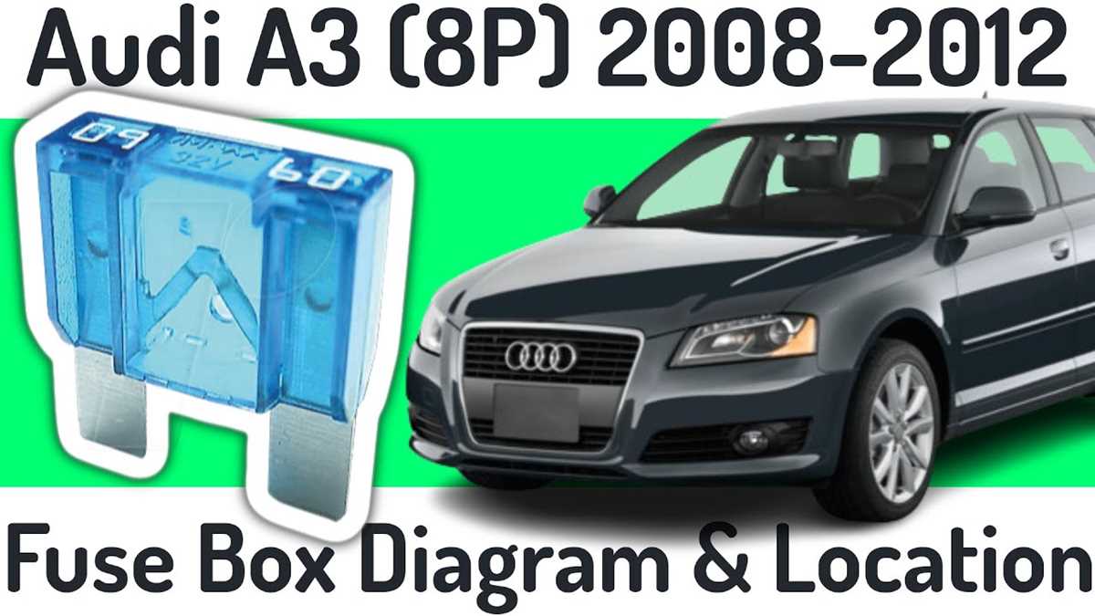 audi a3 2008 fuse box diagram