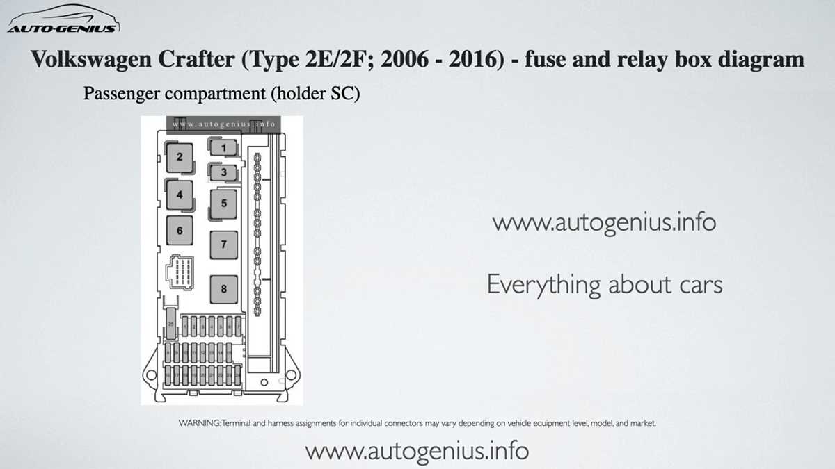 2000 vw t4 fuse box diagram