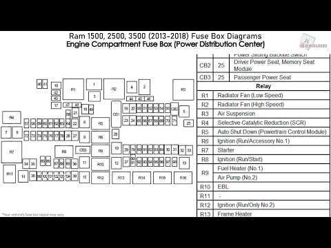 2018 dodge ram 2500 fuse box diagram