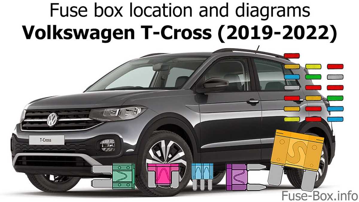2022 tiguan fuse box diagram