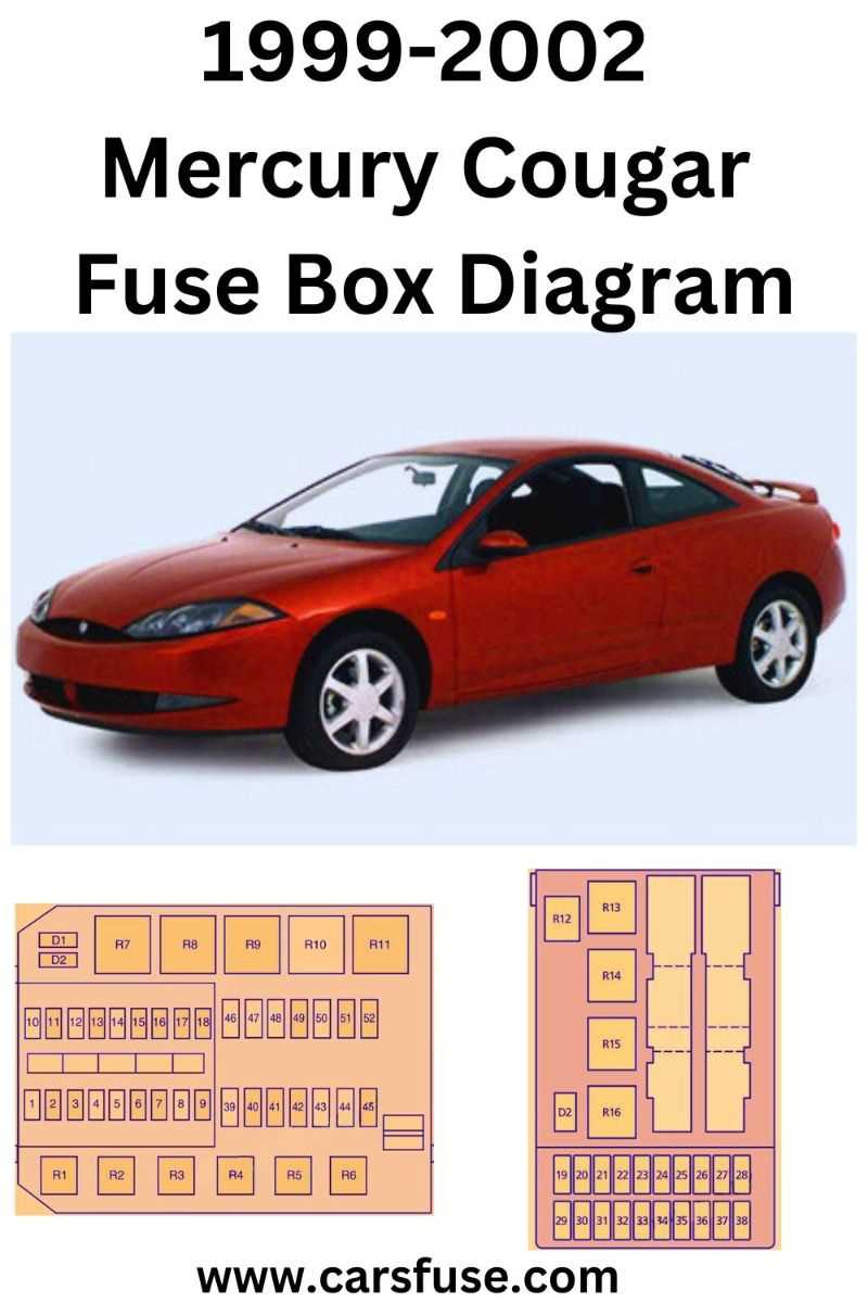 mercury sable 2000 fuse box diagram