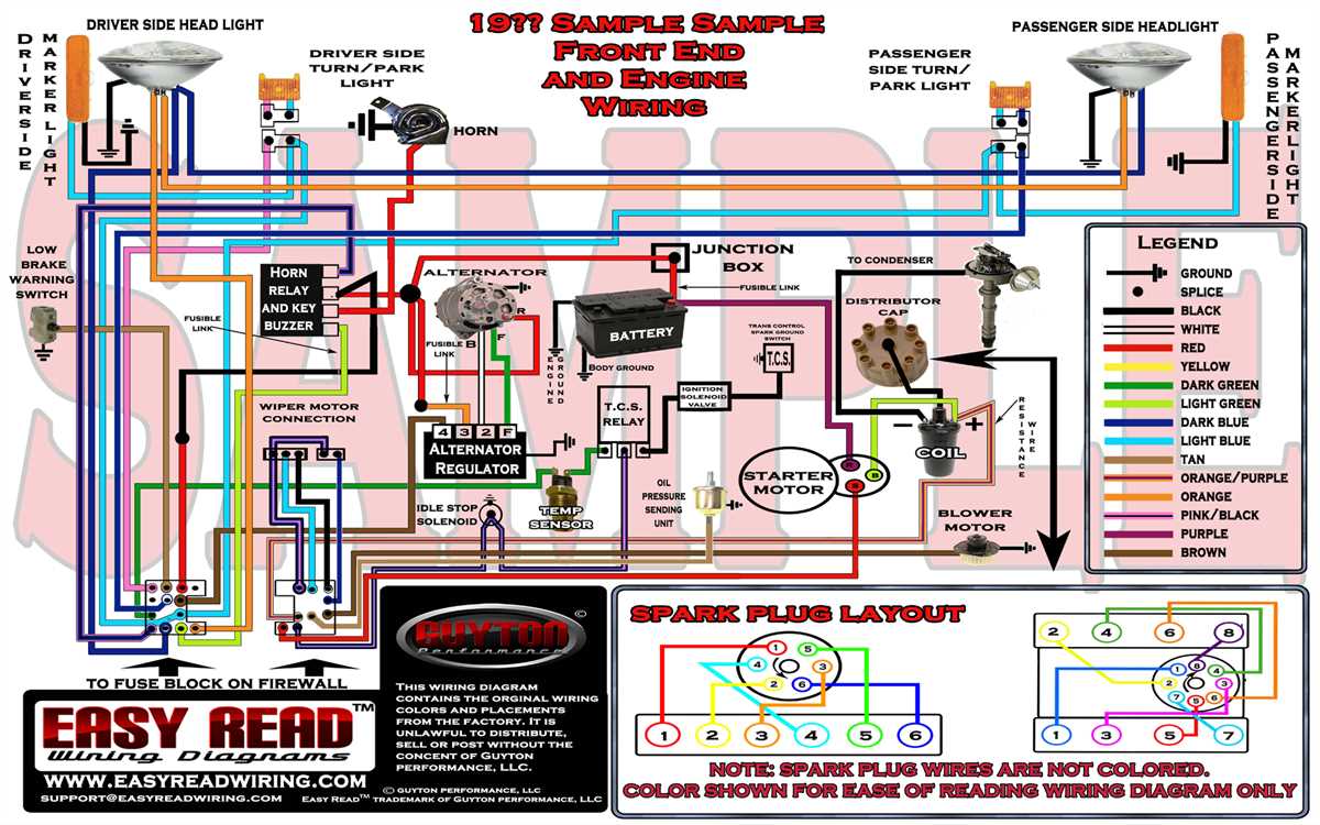 1968 chevelle fuse box diagram