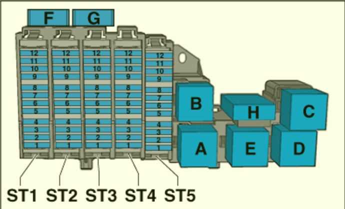 2014 audi a5 fuse box diagram
