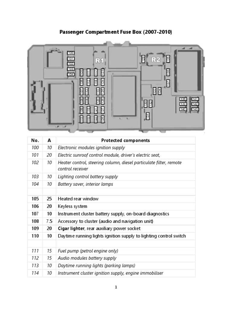 2012 ford focus fuse box diagram radio