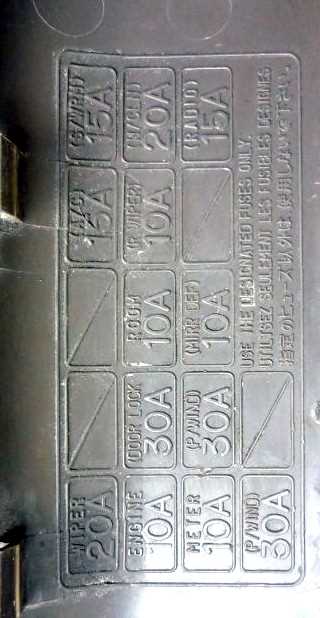 1994 mazda familia fuse box diagram
