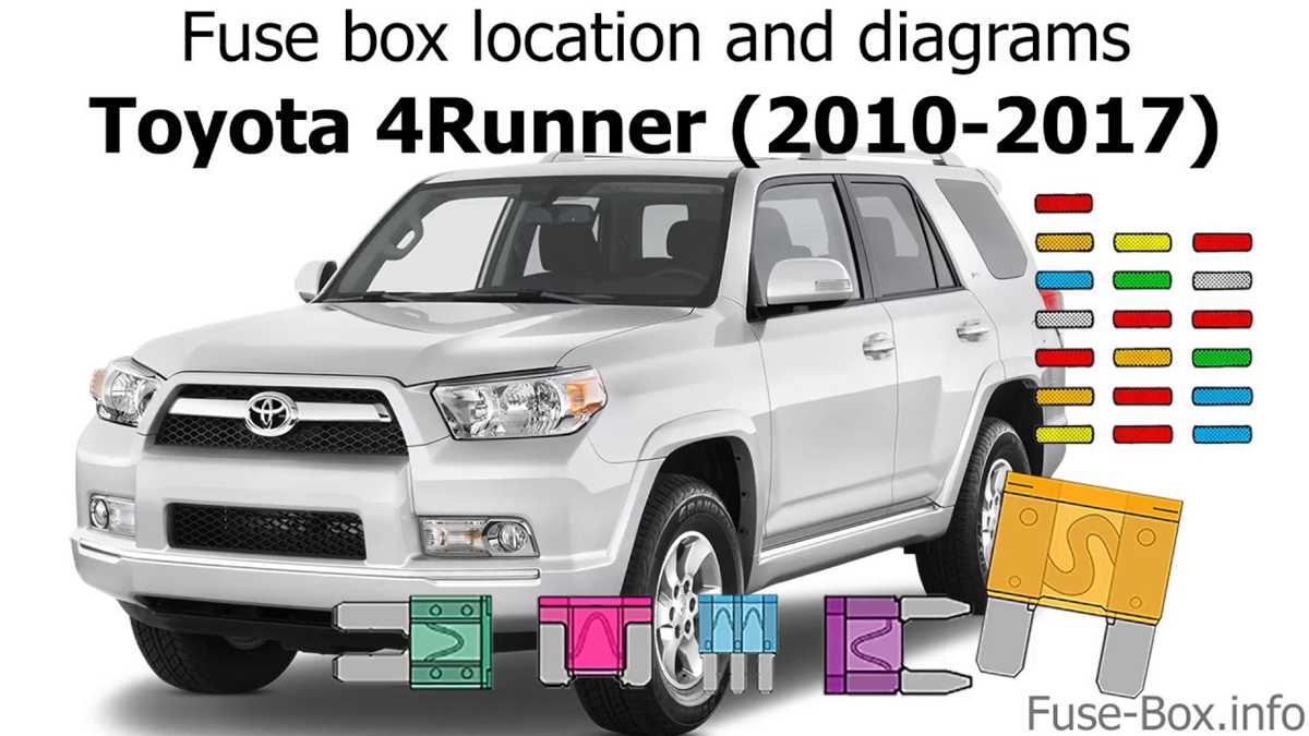 2011 4runner fuse box diagram