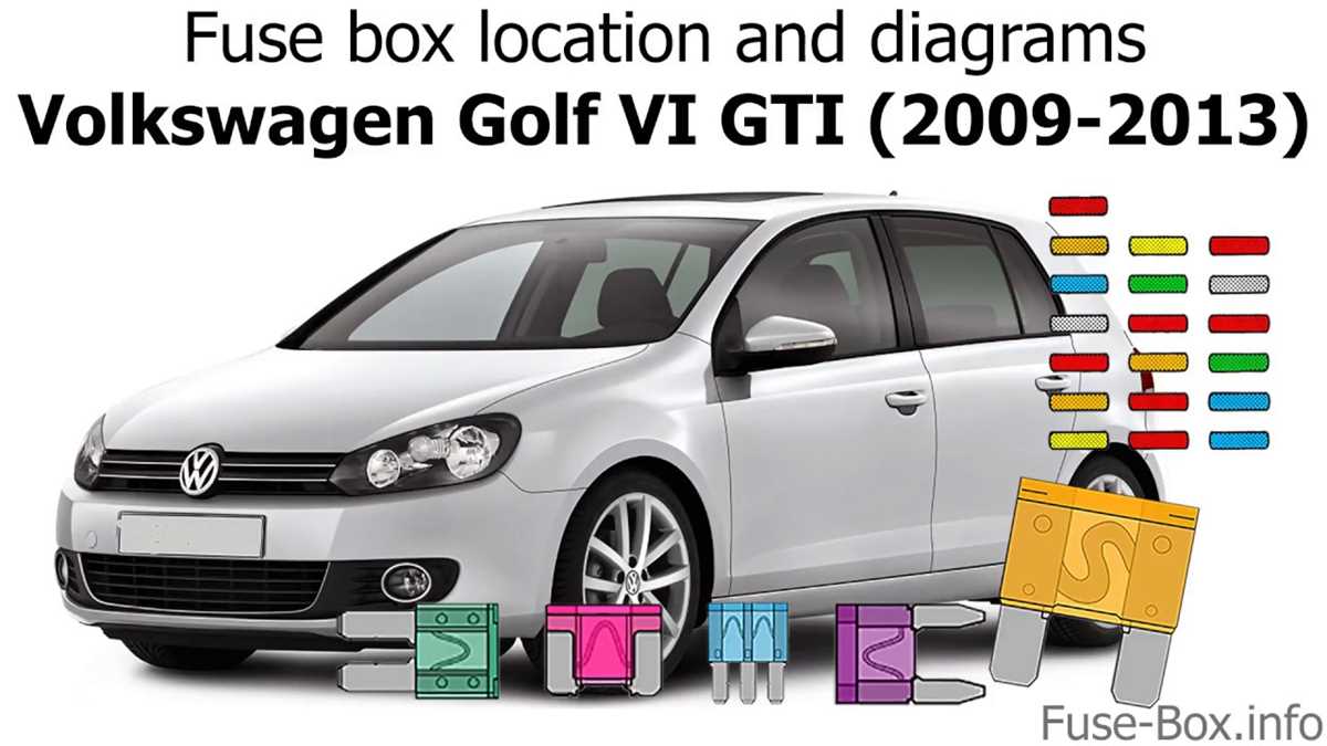 2013 jetta/gli fuse diagram