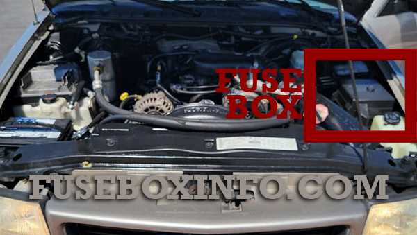 gmc sonoma fuse box diagram