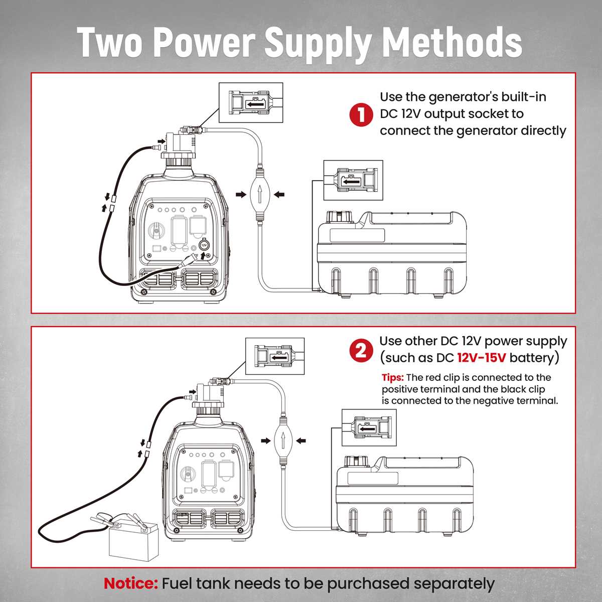 gmc w4500 fuse box diagram