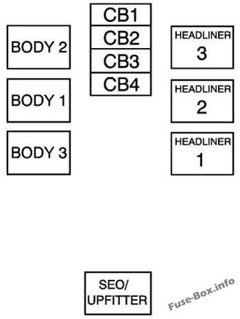 gmc yukon fuse diagram