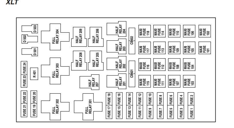 08 f150 fuse diagram