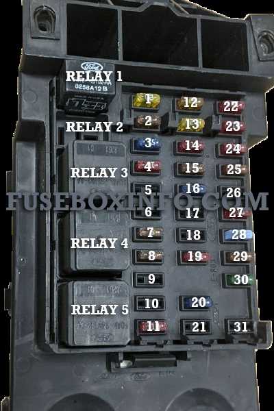 2000 ford f450 fuse box diagram