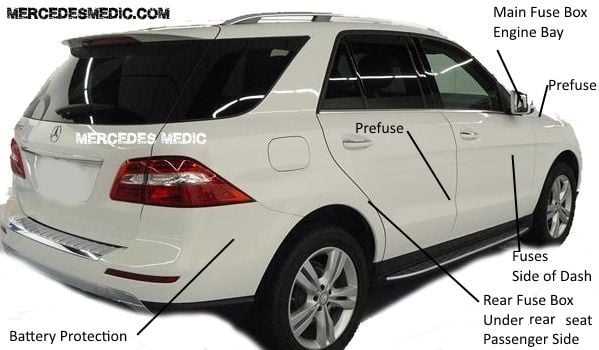 mercedes ml350 fuse box diagram