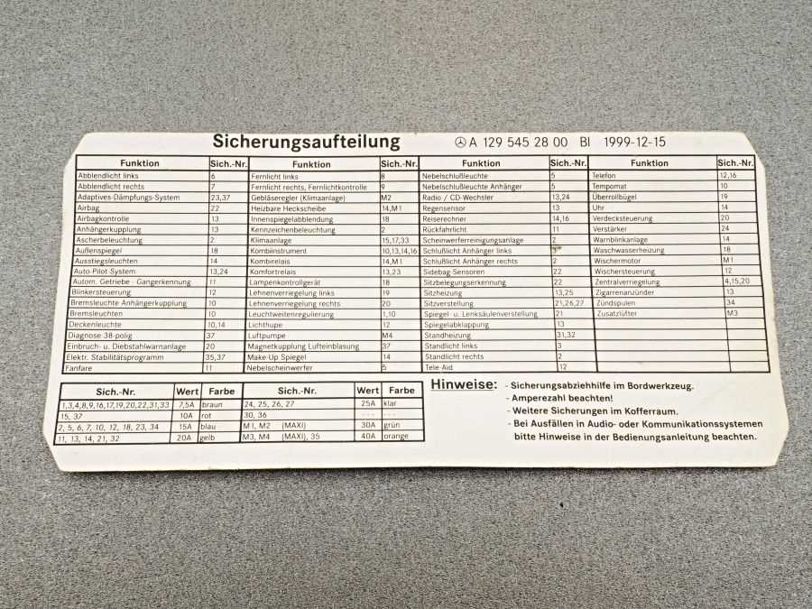 mercedes r230 fuse diagram