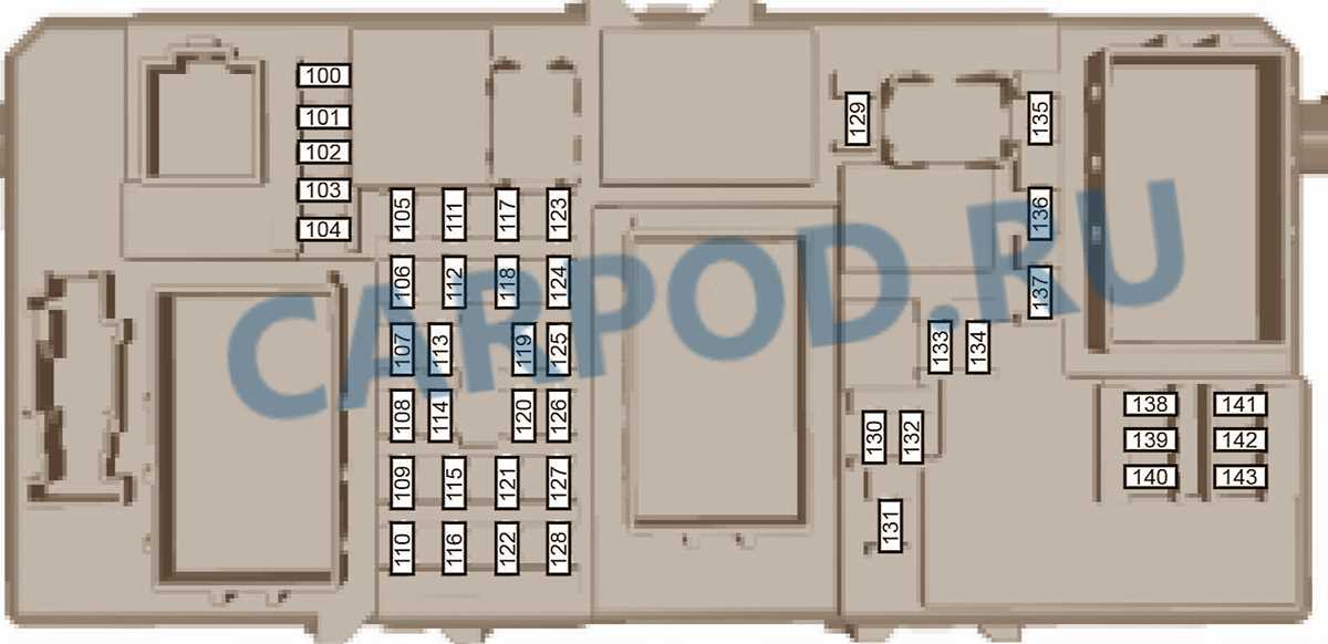 2008 ford focus interior fuse box diagram