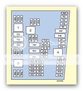 golf 5 gti fuse box diagram