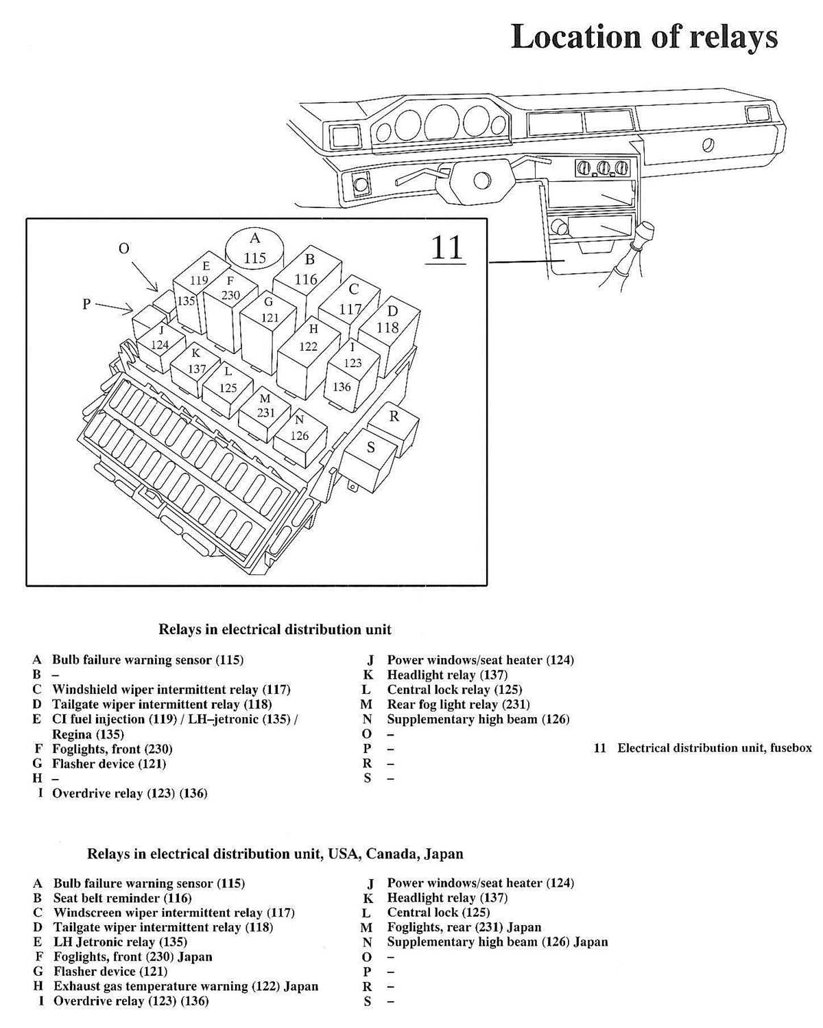 2008 volvo c70 fuse box diagram