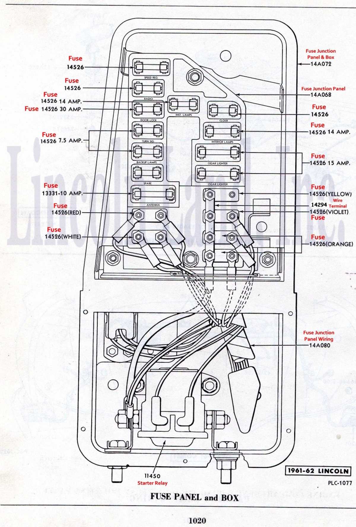lincoln ls fuse box diagram