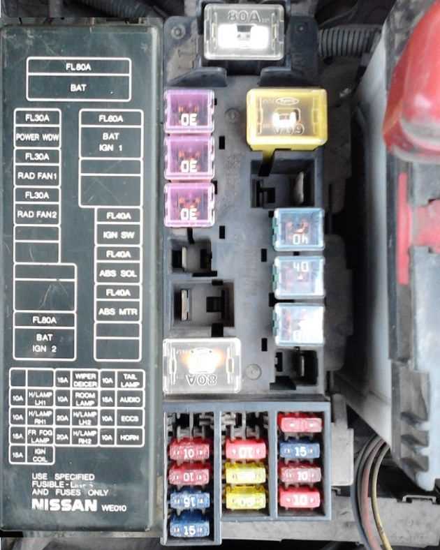 nissan cabstar fuse box diagram